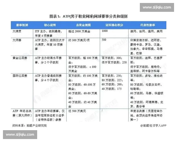 体育产业发展新趋势与创新路径探讨：从市场需求到跨界融合的全景分析