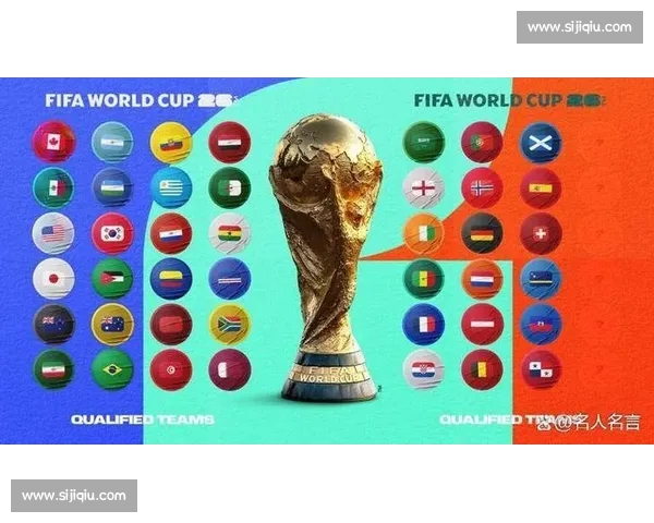 围绕世界杯赛程展开的全球焦点赛事时间全景解析与球队命运走向